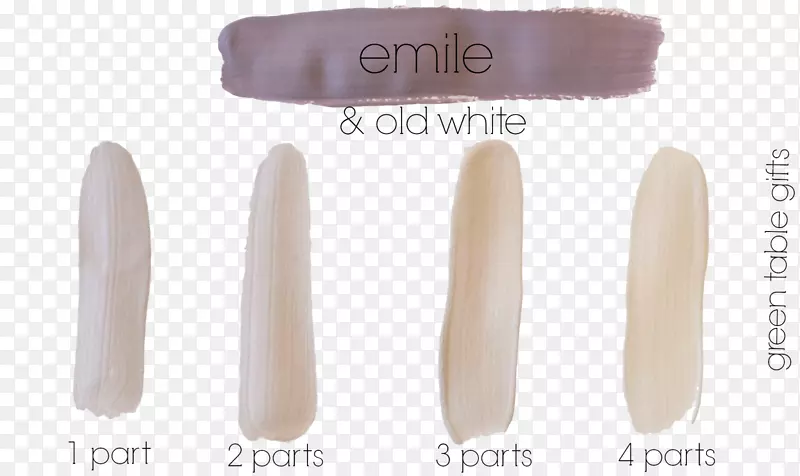 ��ױƷ��ָ���-������