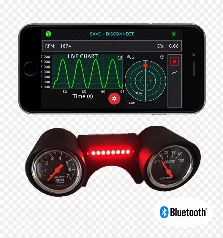 ����Ұ��ת�ٱ�������������������-������