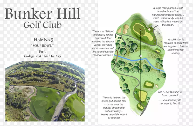 ���ܶ����ֲ�-���ܶ���-������