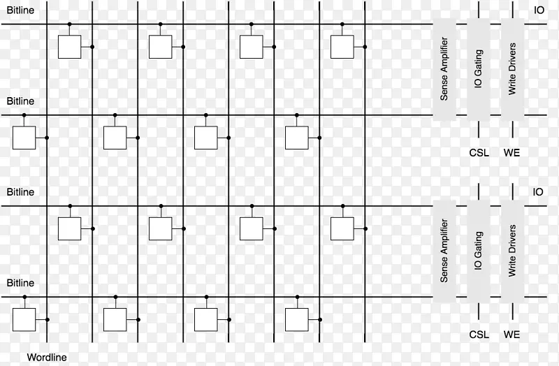 �ļ��߽����-������