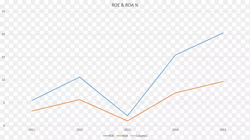 �����ε�-������-������