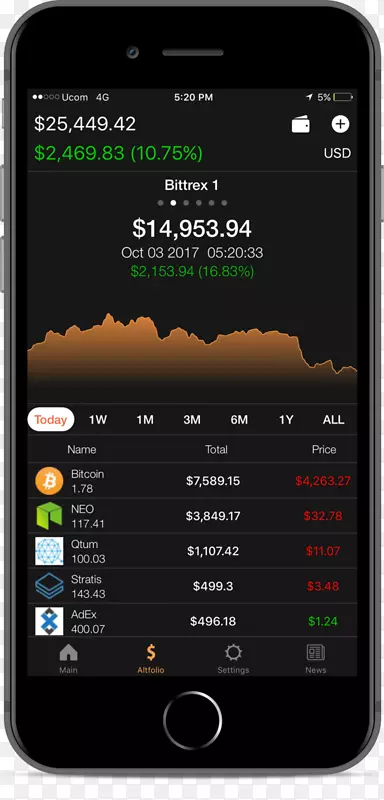 �ֻ������ֻ��ֳ��豸����������������ֻ�-������