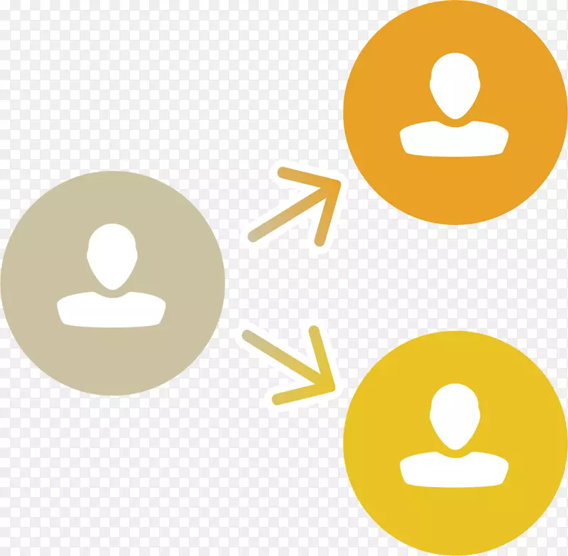 ����Ӫ���罻ý�岩��-�罻ý��-������