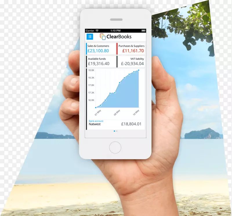 �����ֻ������ֻ��ֳ��豸Ĵָ����-�����ֻ�-������