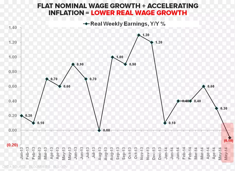 �����ε�-������-������