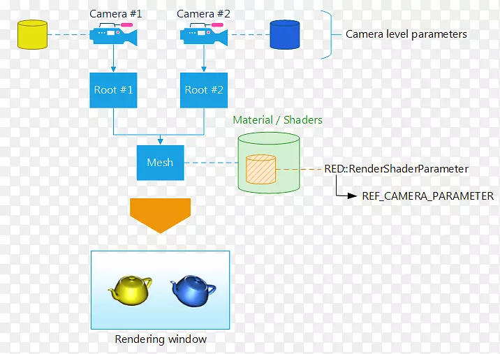 Ʒ�Ʋ������-������