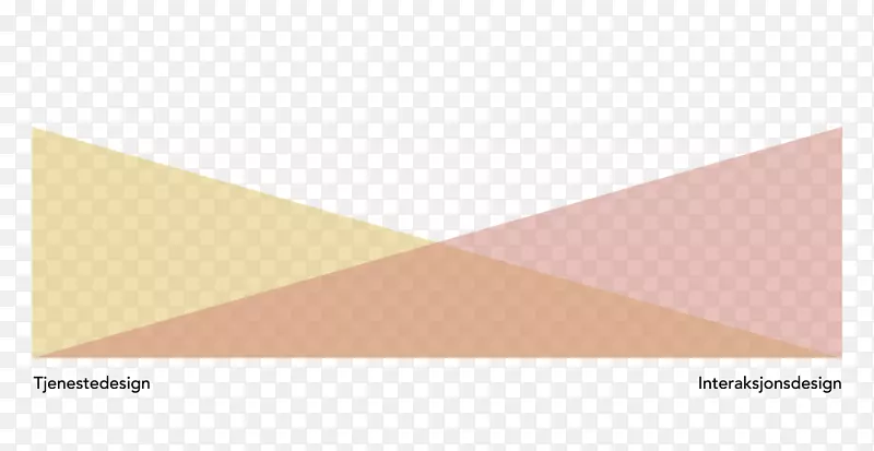 ��˹½���������ѧԺ������ƽ������-������