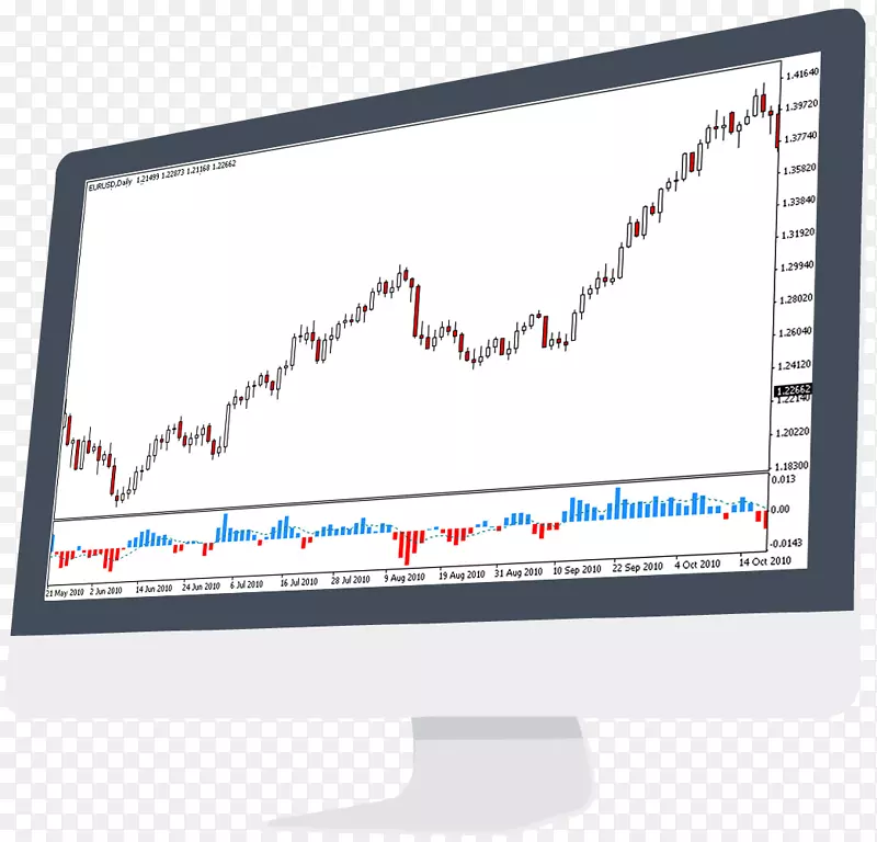 ��ʾ�豸�߶�ý��������-������