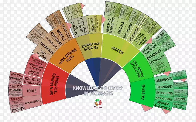 ����ͼԲ-������