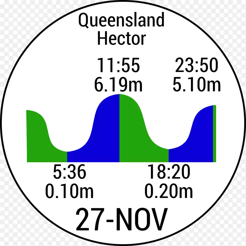 ��ϫ������f��nix 3��ϫ�Ӽ������޹�˾��-ֵ��-������