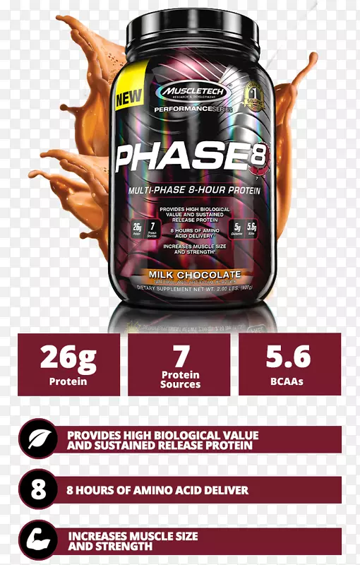 ��ʳ������������嵰��-����-������