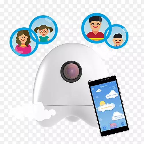 �û�������Ƽ�����ý�����-������