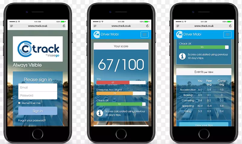 �ֻ������ֻ���������ϵͳ�ֻ�����-�����ֻ�-������