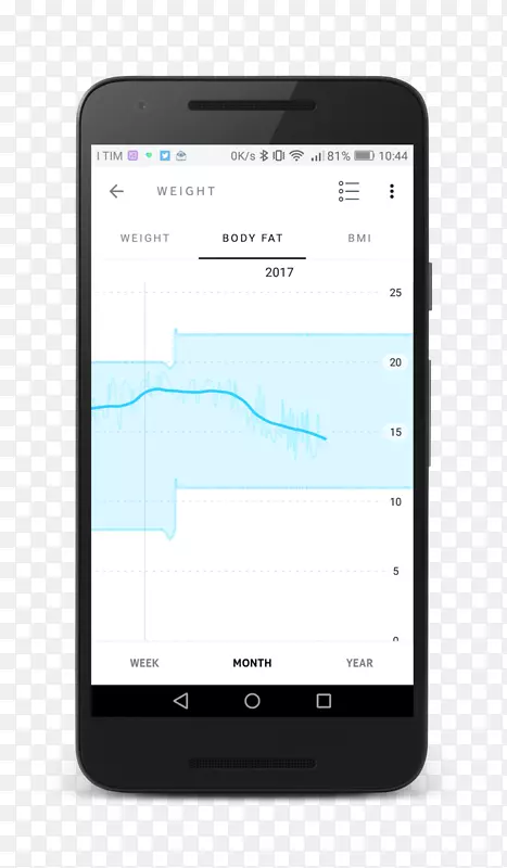 Android�ֳ��豸-android-������