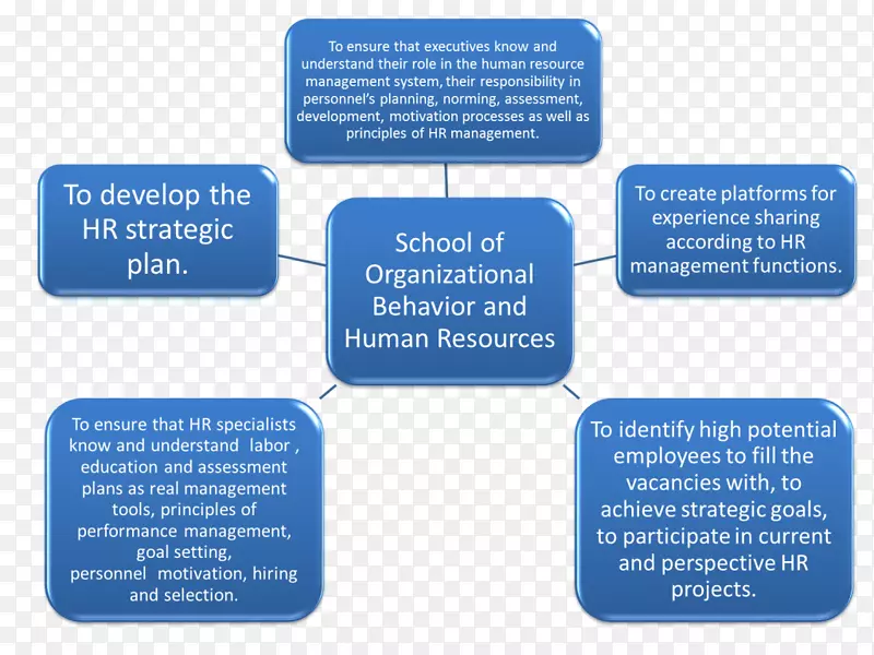 Ʒ�Ʋ������-������