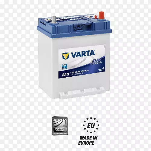 ����VARTA������ص�ƿ����Сʱ��-������
