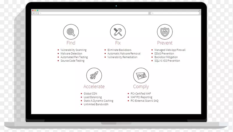 ������ҵ�����̹���С����ҵ-ҵ��-������