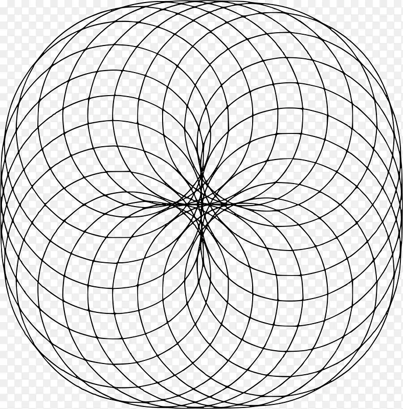 ��ʥ���η�����ѧȦ-��ѧ-������