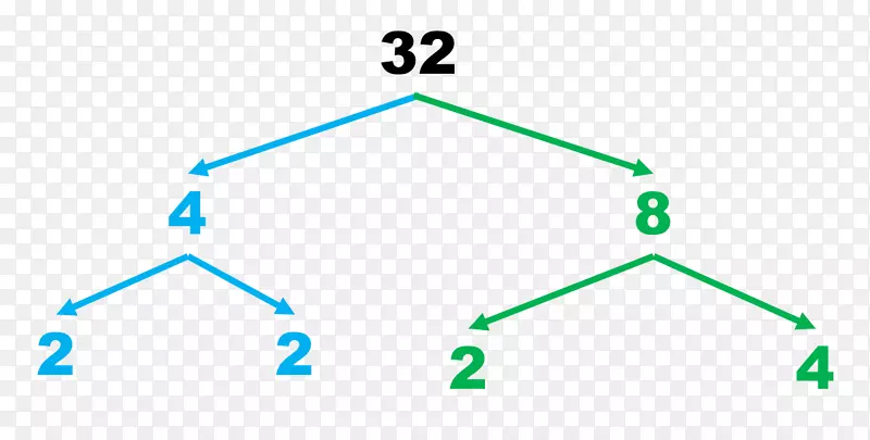 �����ε�-������-������