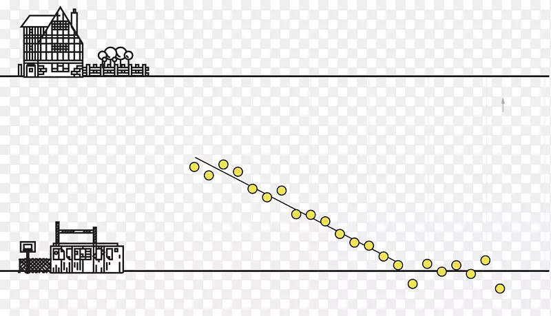 Ʒ���ߵ����-������