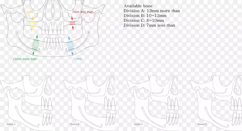 ƽ�����ֽ��ͼ.���ݷ���-������