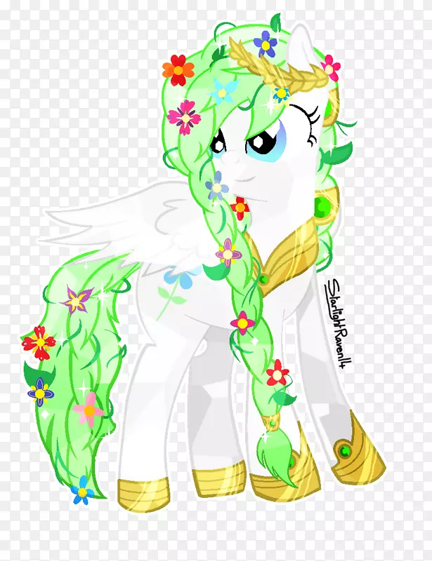 ����ֲ����������-��-������