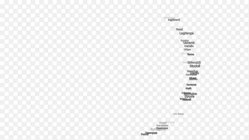 ֽҵ��5992�ļ��г�-������