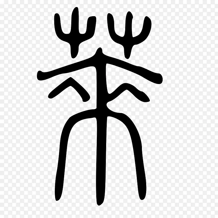 ��ָ���������-������