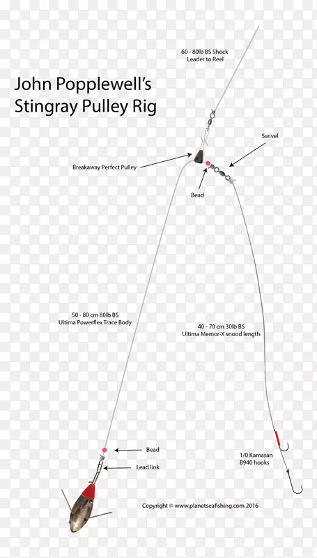 �����ε�-������-������