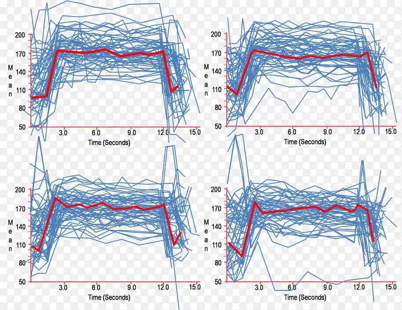 ֱ�ߵ����-������