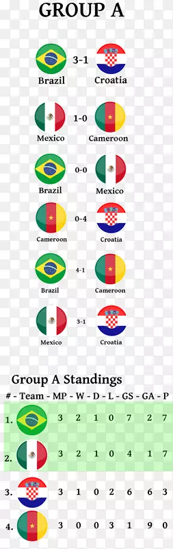 �ߵ�����ͼ���������-������