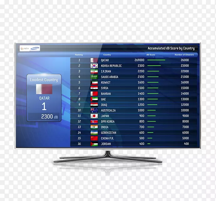 ����Һ�����ӵ�����ʾ��Һ����ʾ���װ�����ޱ�-������