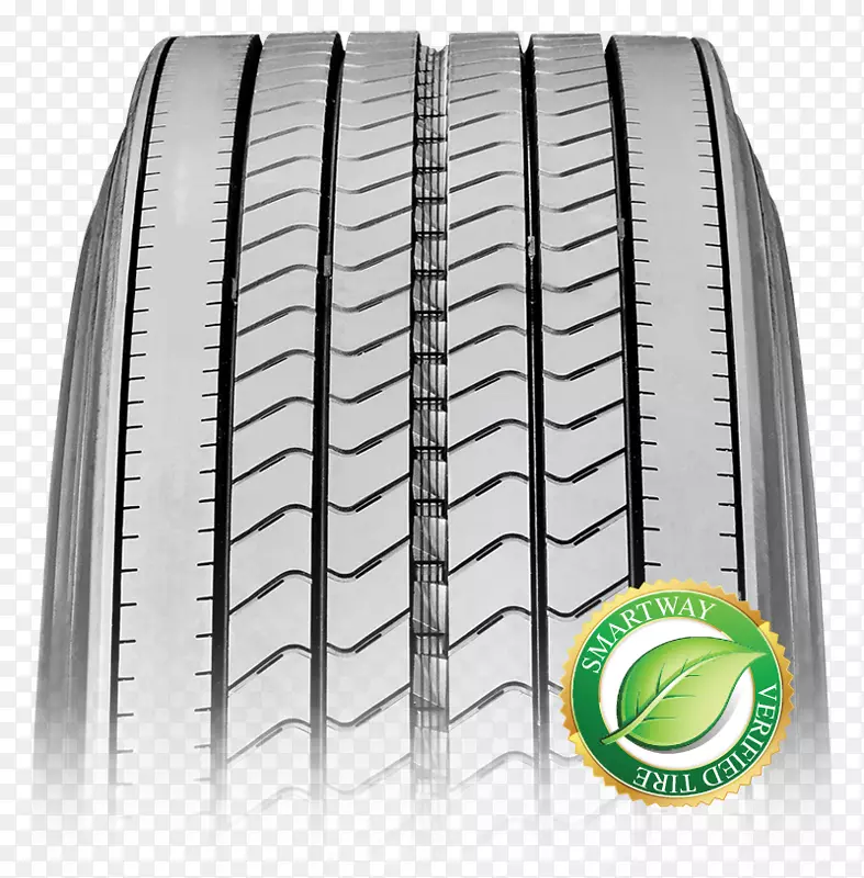 ̤���г���̥����-���г�-������