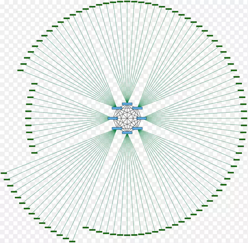 ���г�����sukkah����-ForgeRock-������