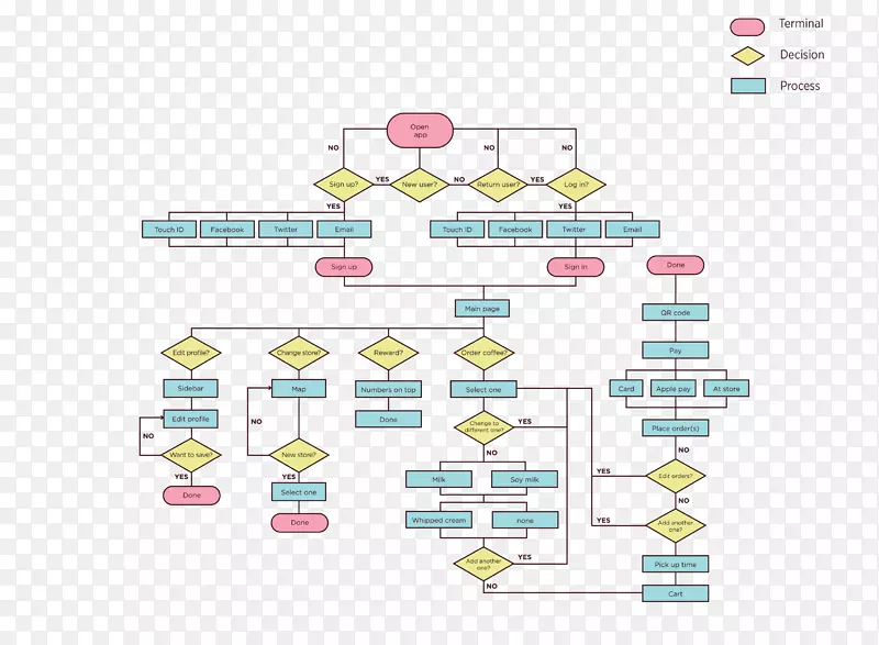 �󿧷�������ͼ���Ȼ�-����-������