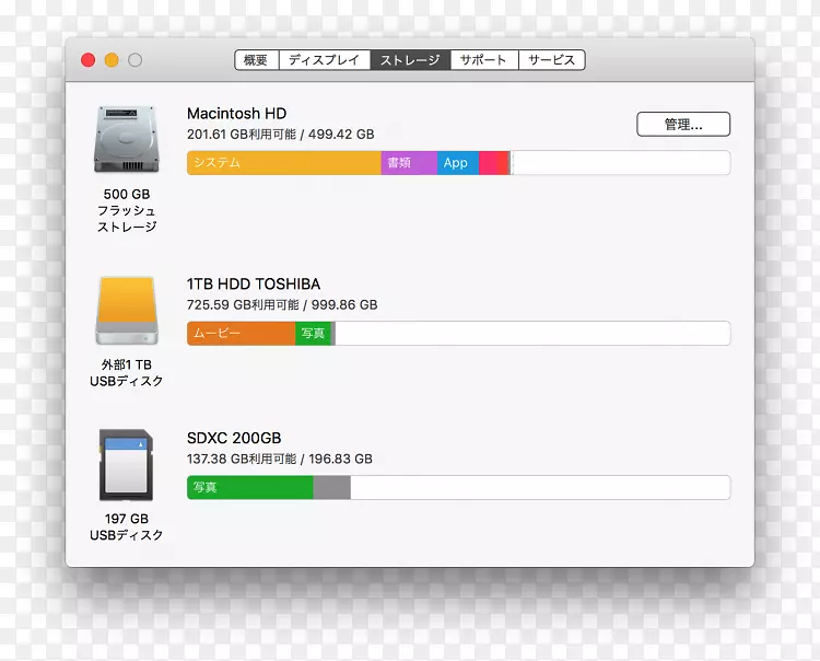 ���������MacOS��ҳ-�����-������