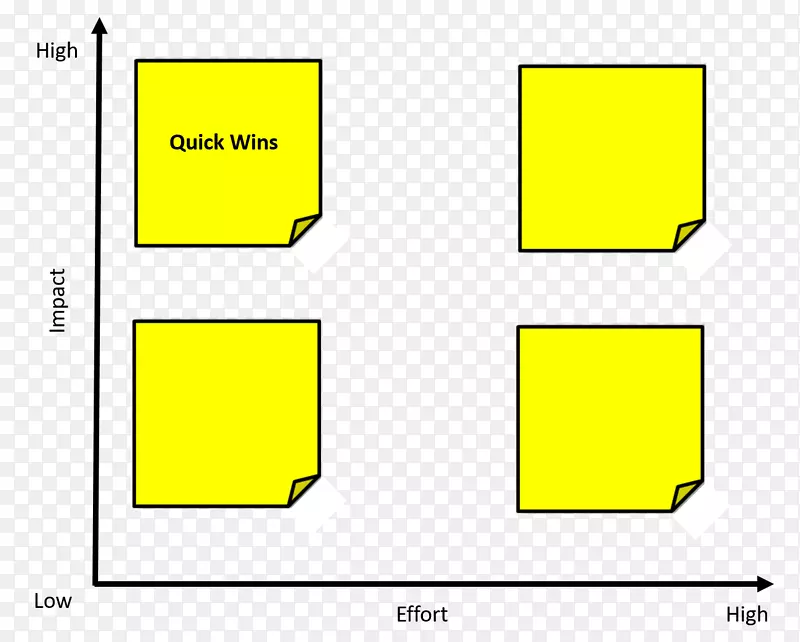 ֱ�߽���-������