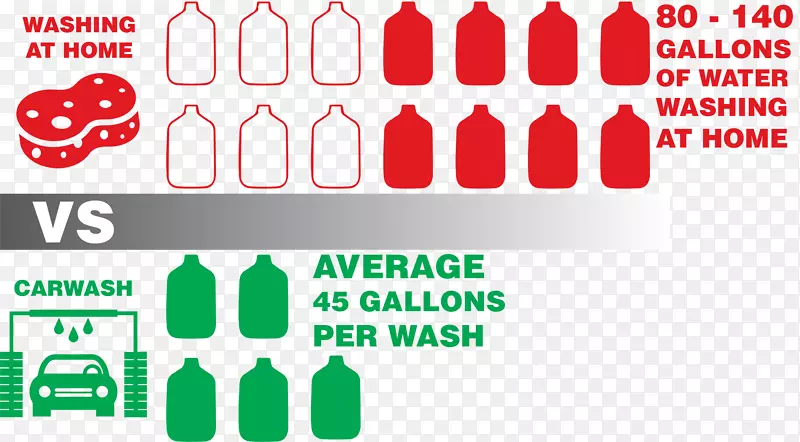 �̱����������-������