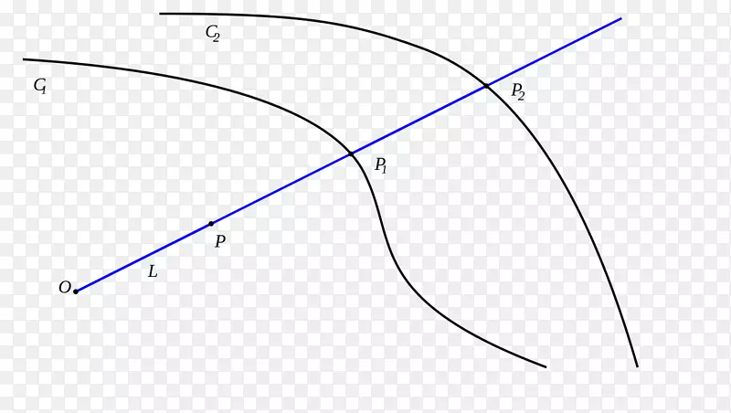 �����ε�����-������-������