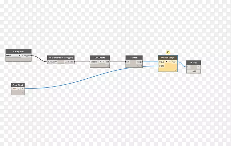 ���µ���Ԫ��.���-������