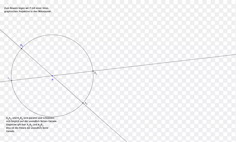 ֱ�ߵ����-������