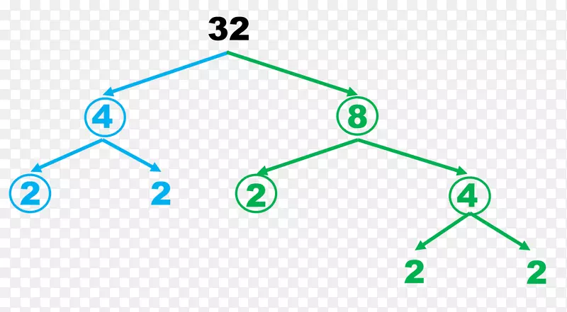 ����������ѧ������ѧ-������