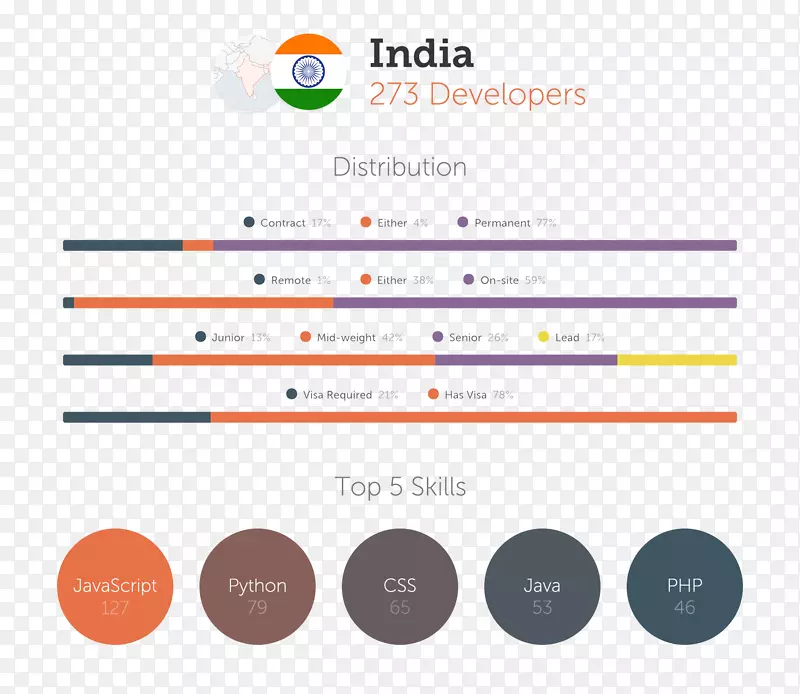 Ʒ�Ʋ������-������