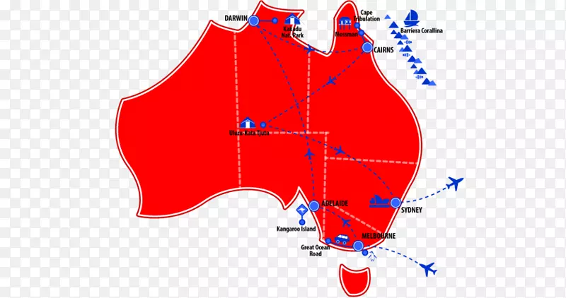 ֱ�ߵ���-������