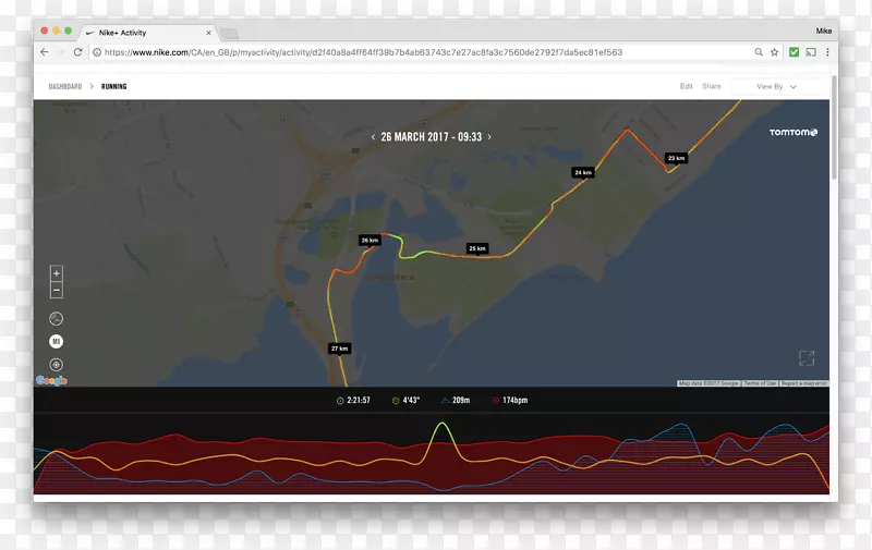 ��ʾװ�õ���������Ļ��ͼ���ӵ�����ʾ��-�ֶ�˹�����-������