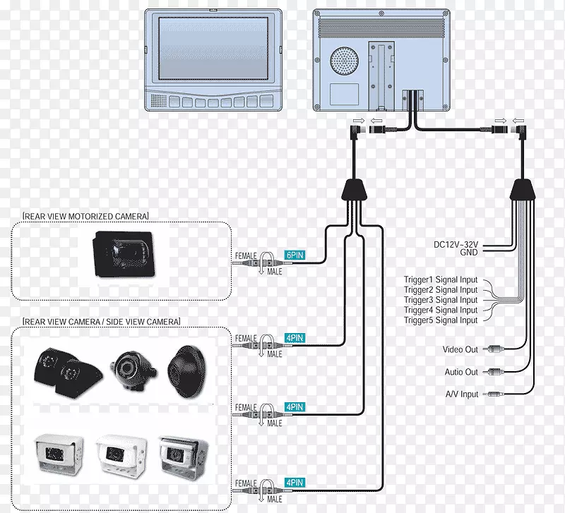 ���ӵ���Ԫ��.���-������