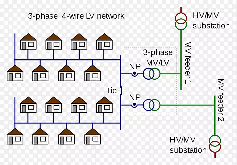 ����ͼ����ϵͳ���ߵ��¹�������-������