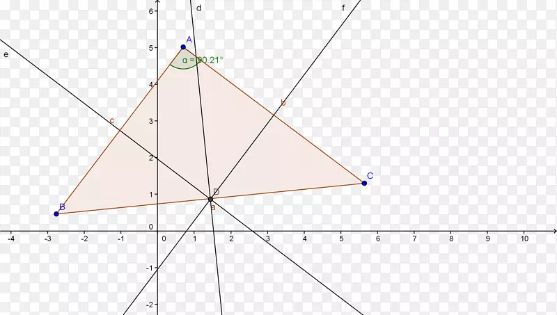 �����ε�-������-������