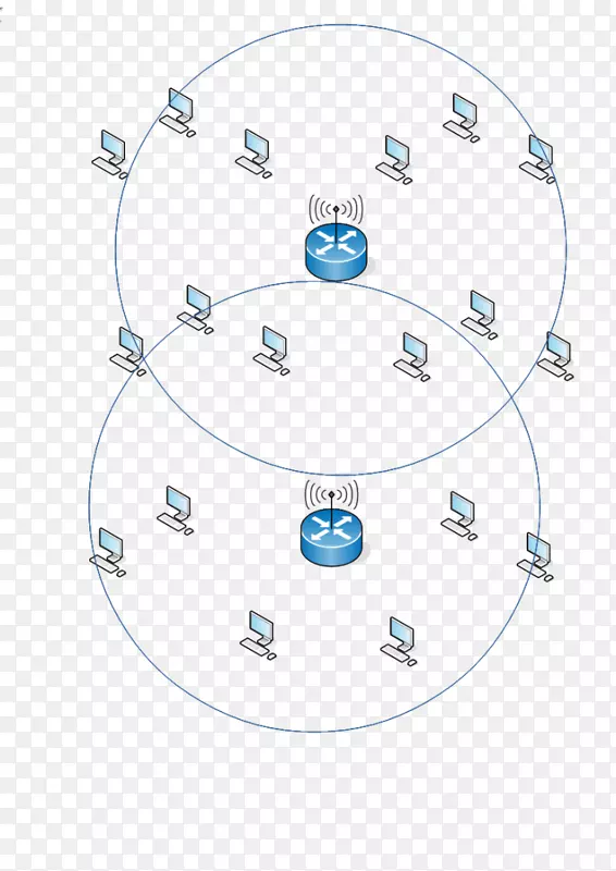 ����Բ-������