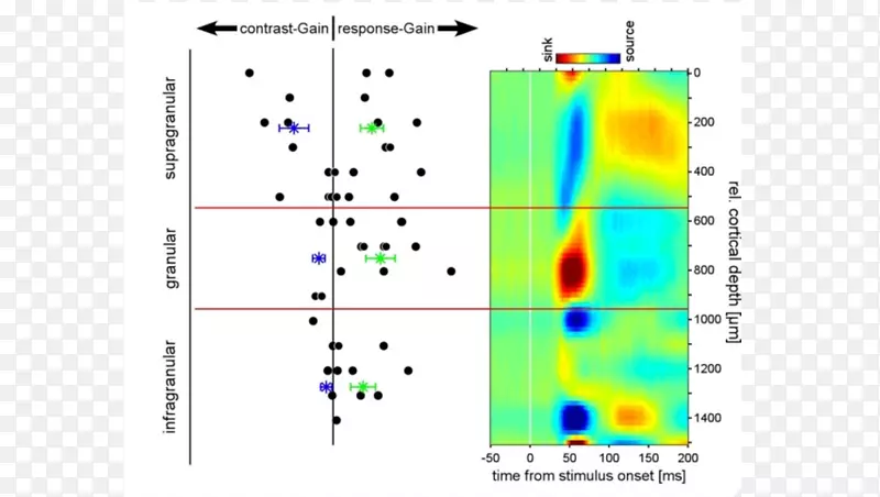 �ߵ��ͼ-��-������